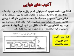 توجه به باد در ساخت کالبد فیزیکی شهر زابل