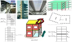 بررسی جامع انواع نامنظمی در پلان و نامنظمی در ارتفاع ( 250 اسلاید )