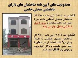 بررسی جامع انواع نامنظمی در پلان و نامنظمی در ارتفاع ( 250 اسلاید )