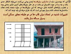 بررسی جامع انواع نامنظمی در پلان و نامنظمی در ارتفاع ( 250 اسلاید )