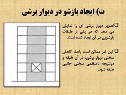 بررسی جامع انواع نامنظمی در پلان و نامنظمی در ارتفاع ( 250 اسلاید )