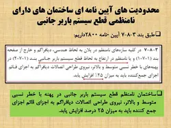 بررسی جامع انواع نامنظمی در پلان و نامنظمی در ارتفاع ( 250 اسلاید )