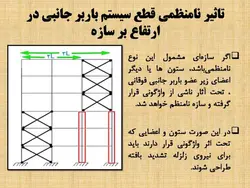 بررسی جامع انواع نامنظمی در پلان و نامنظمی در ارتفاع ( 250 اسلاید )