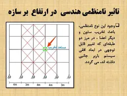 بررسی جامع انواع نامنظمی در پلان و نامنظمی در ارتفاع ( 250 اسلاید )