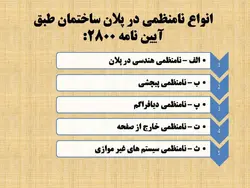 بررسی جامع انواع نامنظمی در پلان و نامنظمی در ارتفاع ( 250 اسلاید )
