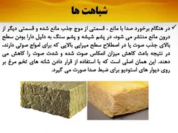 همه چیزدر مورد پشم سنگ(معرفی،انواع،روش اجرا و مقایسه با پشم شیشه)-170اسلاید