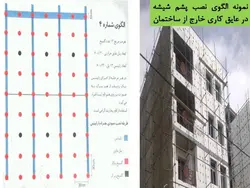 همه چیزدر مورد پشم سنگ(معرفی،انواع،روش اجرا و مقایسه با پشم شیشه)-170اسلاید