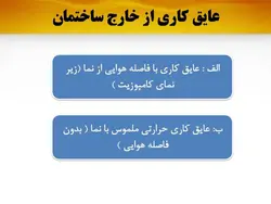 همه چیزدر مورد پشم سنگ(معرفی،انواع،روش اجرا و مقایسه با پشم شیشه)-170اسلاید