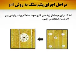 همه چیزدر مورد پشم سنگ(معرفی،انواع،روش اجرا و مقایسه با پشم شیشه)-170اسلاید