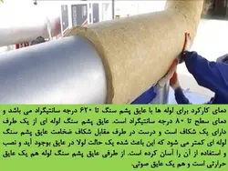 همه چیزدر مورد پشم سنگ(معرفی،انواع،روش اجرا و مقایسه با پشم شیشه)-170اسلاید