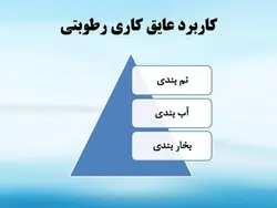 عایق های رطوبتی ( دو پاورپوینت )
