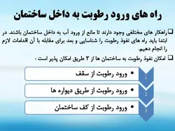 عایق های رطوبتی ( دو پاورپوینت )