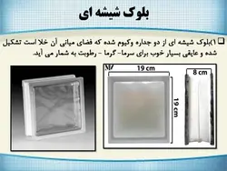 عایق کاری ( 149 اسلاید )