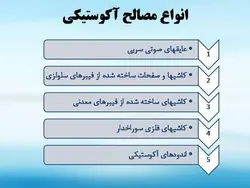 انواع عایق ها (رطوبتی ، حرارتی و صوتی ) – 139 اسلاید
