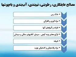 انواع عایق ها (رطوبتی ، حرارتی و صوتی ) – 139 اسلاید