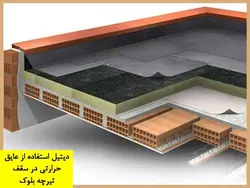 انواع عایق ها (رطوبتی ، حرارتی و صوتی ) – 139 اسلاید