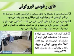 عایق حرارتی ، عایق صوتی و عایق رطوبتی و اب بندی ( 180 اسلاید )