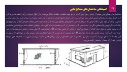 روش های مقاوم سازی ساختمان های بنایی در برابر زلزله