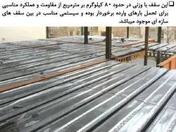 سقف LCP ( سقف سبک مرکب بدون نیاز به آرماتوربندی و بتن ریزی )