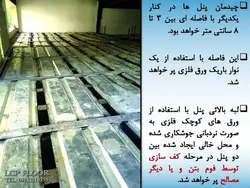 سقف LCP ( سقف سبک مرکب بدون نیاز به آرماتوربندی و بتن ریزی )