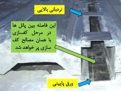 سقف LCP ( سقف سبک مرکب بدون نیاز به آرماتوربندی و بتن ریزی )