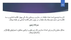 ضوابط کامل و جامع طراحی ساختمان های آموزشی همراه با نمونه موردی(188 اسلاید )