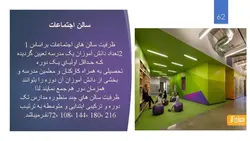 ضوابط کامل و جامع طراحی ساختمان های آموزشی همراه با نمونه موردی(188 اسلاید )