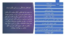 ضوابط کامل و جامع طراحی ساختمان های آموزشی همراه با نمونه موردی(188 اسلاید )