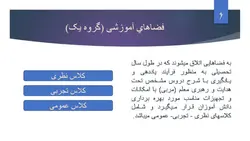 ضوابط کامل و جامع طراحی ساختمان های آموزشی همراه با نمونه موردی(188 اسلاید )