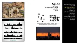 محیط ، انسان ، ساخت ؛با نگاهی به بافت تاریخی شهر بوشهر(دو پاورپوینت )