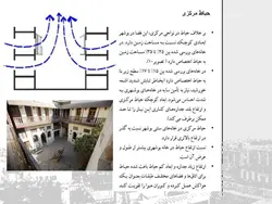 محیط ، انسان ، ساخت ؛با نگاهی به بافت تاریخی شهر بوشهر(دو پاورپوینت )
