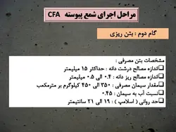 همه چیزدرمورد شمع بتنی(شمع درجا،پیش ساخته،شمع کوبی،ریز شمع و…)207اسلاید