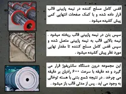 همه چیزدرمورد شمع بتنی(شمع درجا،پیش ساخته،شمع کوبی،ریز شمع و…)207اسلاید