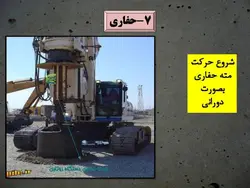 همه چیزدرمورد شمع بتنی(شمع درجا،پیش ساخته،شمع کوبی،ریز شمع و…)207اسلاید