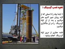 همه چیزدرمورد شمع بتنی(شمع درجا،پیش ساخته،شمع کوبی،ریز شمع و…)207اسلاید