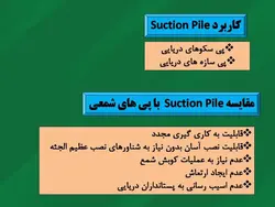 همه چیز در مورد شمع فولادی (انواع ، روش ساخت ، شمع کوبی و کنترلها) 250 اسلاید