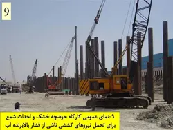 همه چیز در مورد شمع فولادی (انواع ، روش ساخت ، شمع کوبی و کنترلها) 250 اسلاید