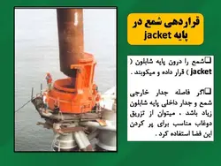 همه چیز در مورد شمع فولادی (انواع ، روش ساخت ، شمع کوبی و کنترلها) 250 اسلاید