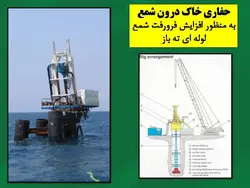 همه چیز در مورد شمع فولادی (انواع ، روش ساخت ، شمع کوبی و کنترلها) 250 اسلاید