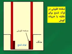 همه چیز در مورد شمع فولادی (انواع ، روش ساخت ، شمع کوبی و کنترلها) 250 اسلاید