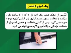 همه چیز در مورد شمع فولادی (انواع ، روش ساخت ، شمع کوبی و کنترلها) 250 اسلاید