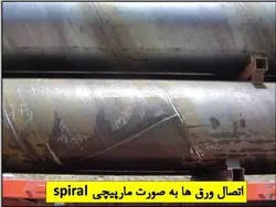 همه چیز در مورد شمع فولادی (انواع ، روش ساخت ، شمع کوبی و کنترلها) 250 اسلاید