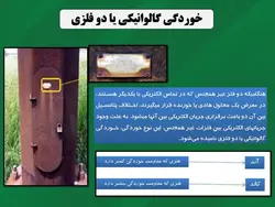 همه چیز در مورد شمع فولادی (انواع ، روش ساخت ، شمع کوبی و کنترلها) 250 اسلاید