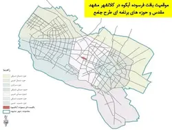توانمند سازی اجتماعی ؛ بافت فرسوده آبکوه مشهد