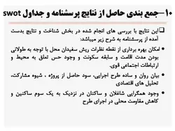 توانمند سازی اجتماعی ؛ بافت فرسوده آبکوه مشهد