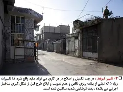 توانمند سازی اجتماعی ؛ بافت فرسوده آبکوه مشهد