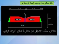 جدول کاری