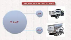 معرفی ماشین آلات ساختمانی و راهسازی ( چهار پاورپوینت )