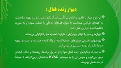 نمای سبز ، دیوار سبز یا دیوار زنده