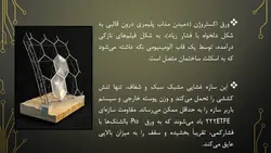 بررسی هفت نمای مدرن ساختمانی ( 190 اسلاید )